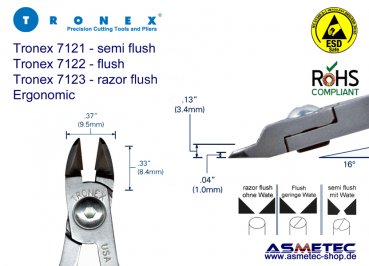 Tronex 7121 - oval head cutter