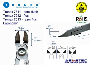 Tronex 7512 - oval head cutter