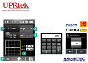 UPRtek LED Spectrometer CV600 - www.asmetec-shop.de