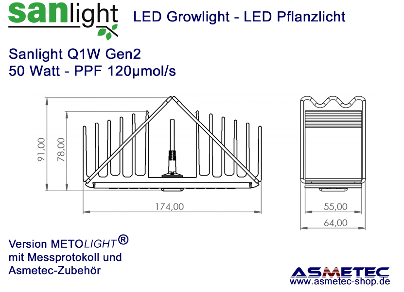 Led Growlight Sanlight Q1w 50 Watt Asmetec