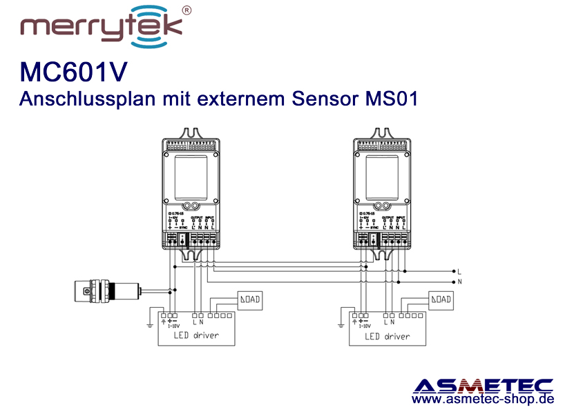 Merrytek-MS01 - Bewegungsschalter - Sensor - Asmetec