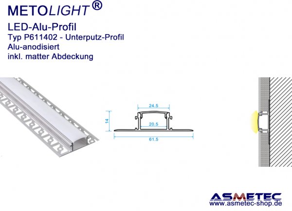 Aluminium-LED-Profil - Unterputz
