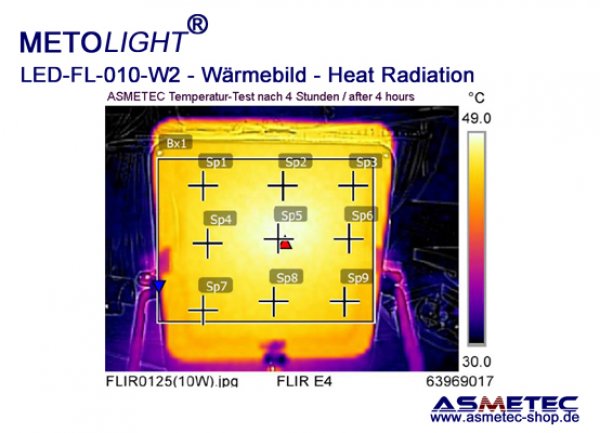 METOLIGHT LED Flutlicht FL-010-W2, 10 Watt, 1300 lm, IP65 - www.asmetec-shop.de