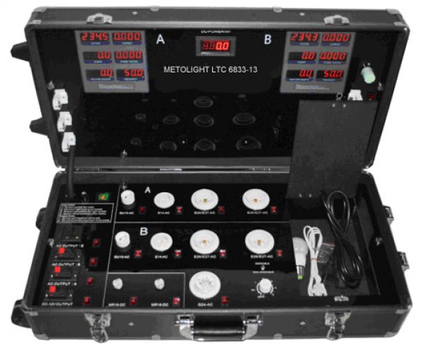 LED-Test case 6833-13