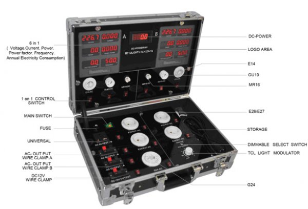LED-Test case 4228-13