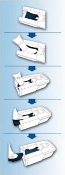 METOCLEAN SCD-200 Überschuhspender