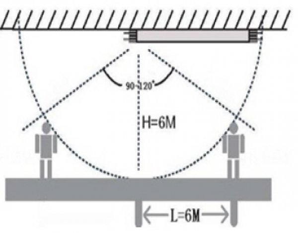 LED-Röhre-PIR - 120 cm, 20 Watt, matt mit Bewegungssensor, Klasse A+ -  Asmetec