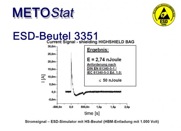 Metostat ESD-Luftpolsterbeutel 3351 - www.asmetec-shop.de