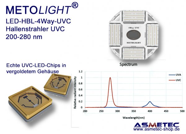 LED-UVC-Highbay light 200 Watt