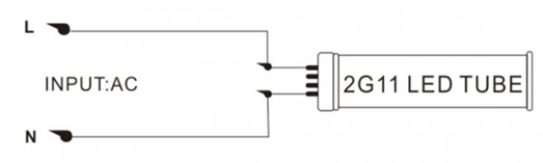 METOLIGHT LED-2G11-15W, 360 Grad