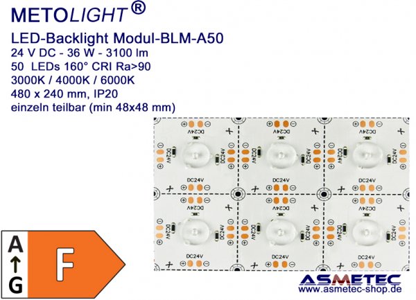 METOLIGHT LED-backlight BLM72