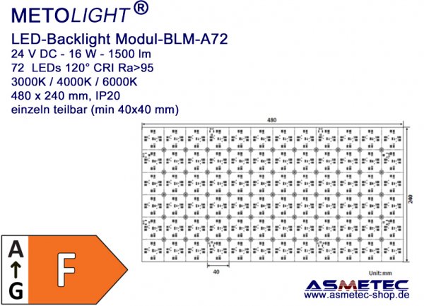 METOLIGHT LED-backlight BLM72