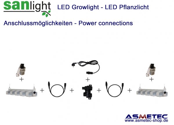 sanlight power connection