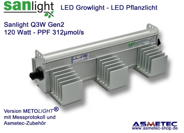 Growlight_Sanlight_Q3W