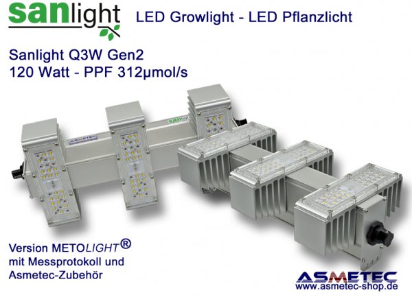 Growlight_Sanlight_Q3W