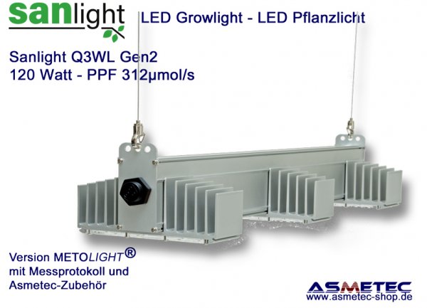 Growlight_Sanlight_Q3W