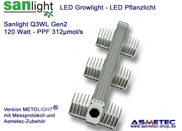Growlight_Sanlight_Q3W