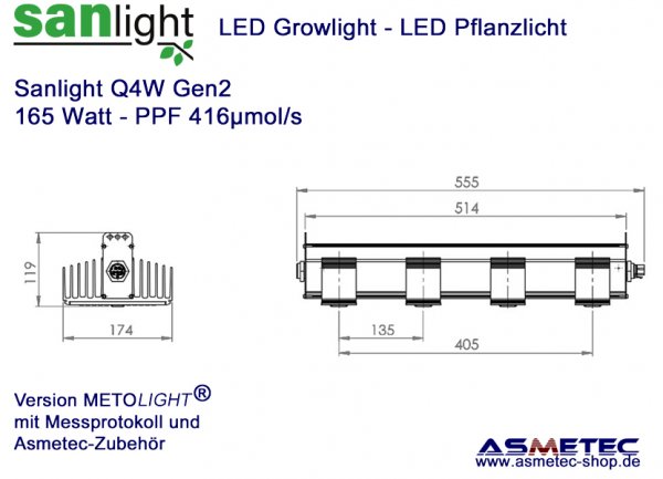 Growlight_Sanlight_Q4W