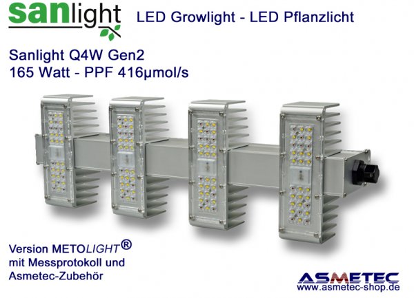 Growlight_Sanlight_Q4W