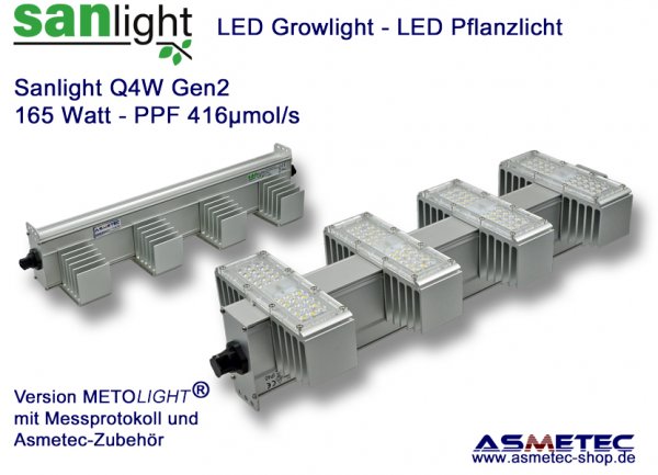 Growlight_Sanlight_Q4W