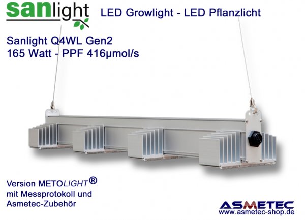 Growlight_Sanlight_Q4WL
