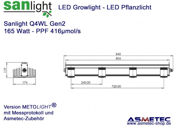 Growlight_Sanlight_Q4WL
