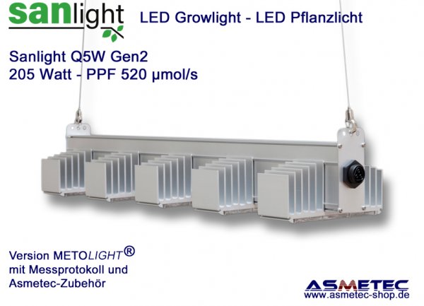 Growlight_Sanlight_Q5W