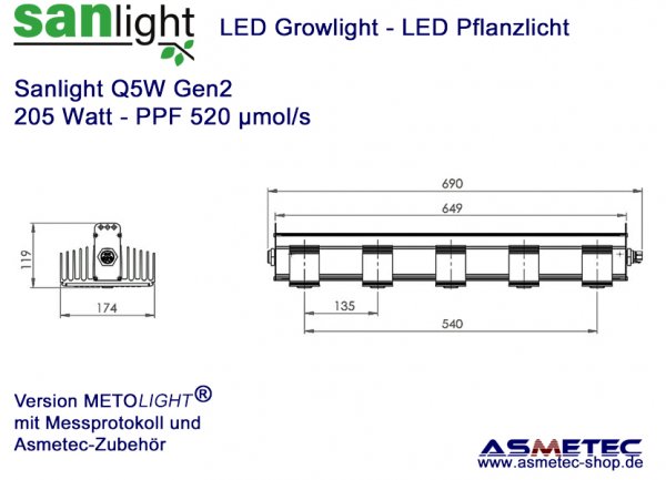 Growlight_Sanlight_Q5W