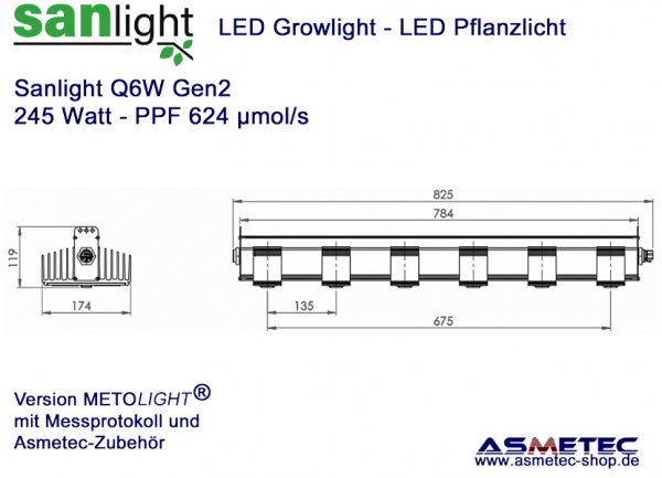 Growlight_Sanlight_Q6W