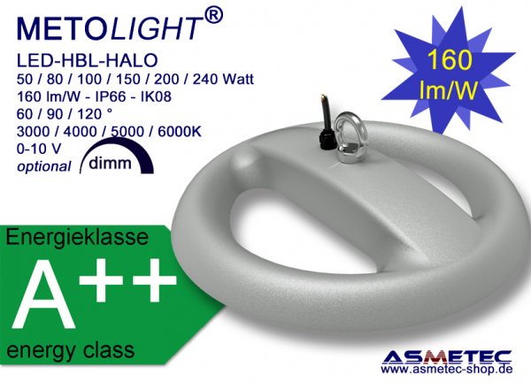 LED highbay HBL-Halo
