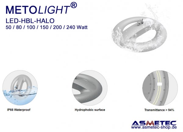 LED highbay HBL-Halo