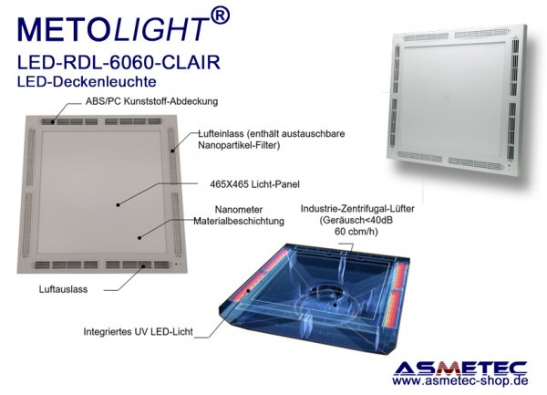 Clair led panel light online