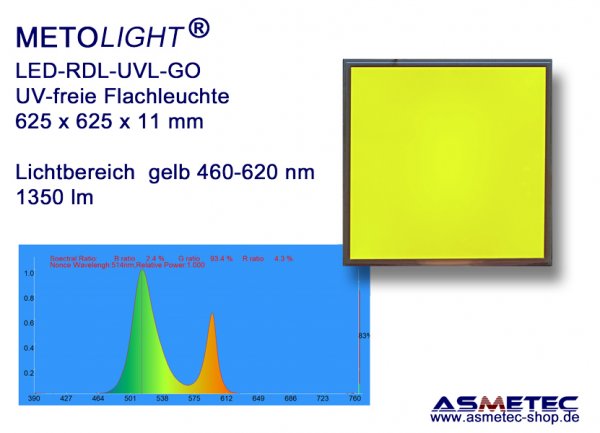 Metolight LED-RDL-6262-UVL-GO