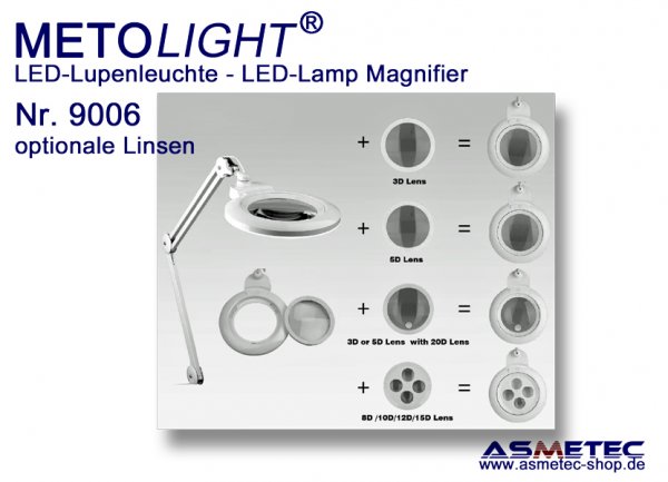 Metolight LED Lupenleuchte 9006