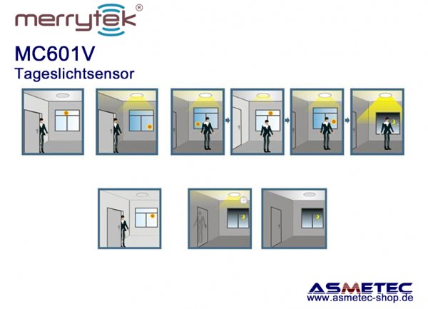 Merrytek MC601V