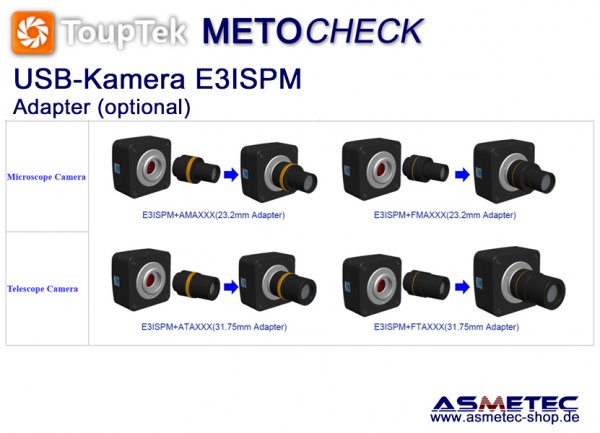 Touptek USB-camera  E3ISPM-03-GS.de
