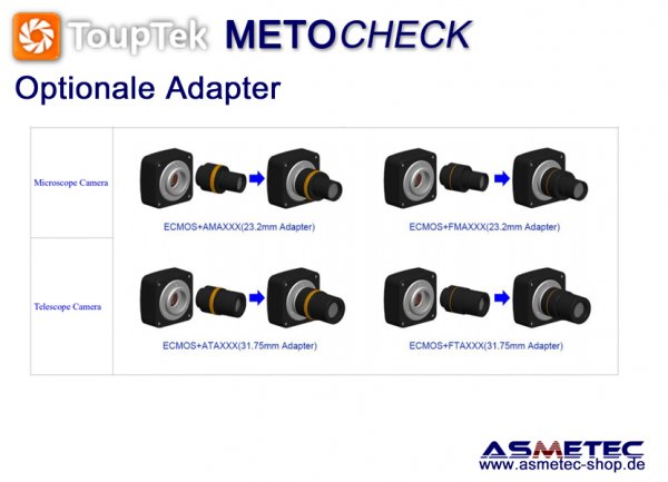 Touptek_ECMOS02000KPA_USB-kamera