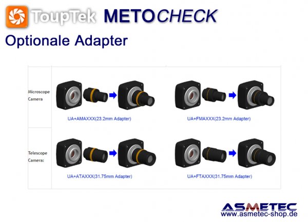 Touptek USB-Kamera UA130CA
