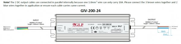 LED-Netzteil GLP - GIV-200-24, 24 VDC, 200 Watt - www.asmetec-shop.de