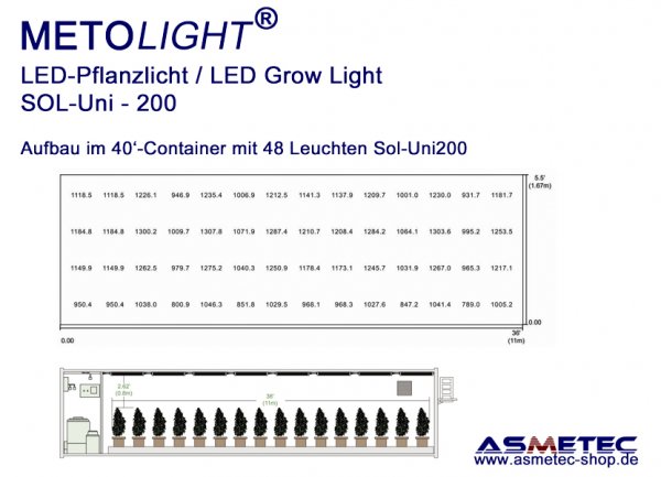 growlight Sol-Uni-200
