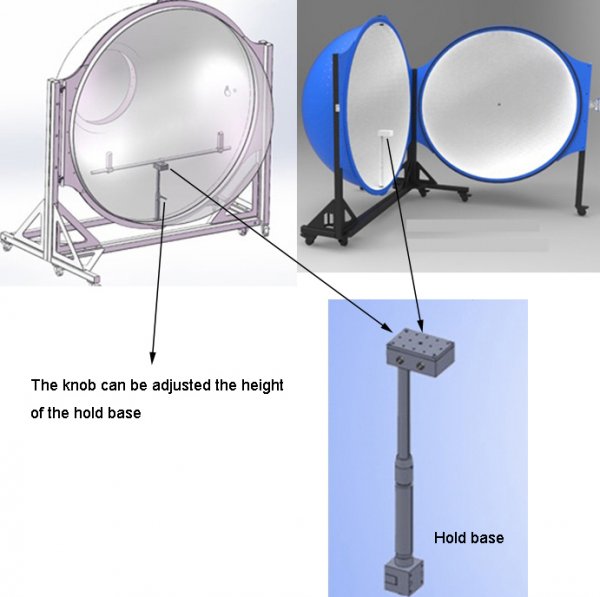 Integrating Sphere IS-175 - 175 cm diameter