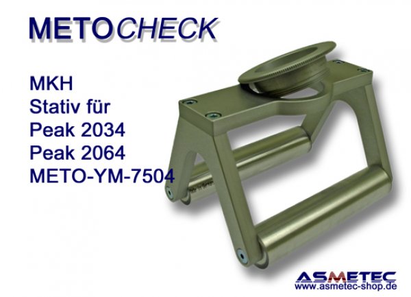 Stand MKH for Peak 2034-2054
