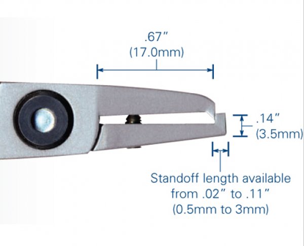 Tronex 5030, Abstandsschneider