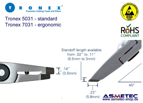 Tronex 5031, Abstandsschneider