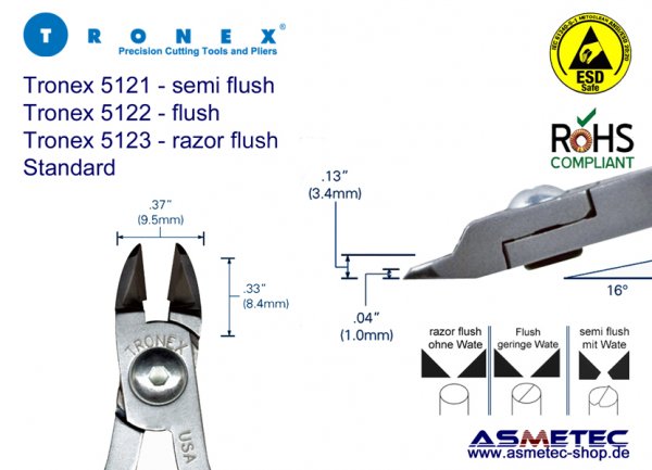 Tronex 5122 - oval head cutter