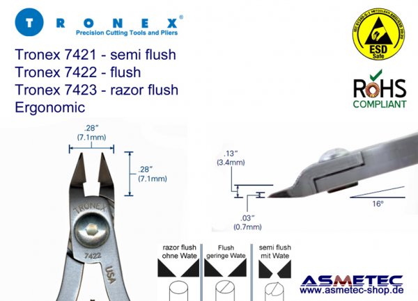 Tronex 7423 - mini taper - www.asmetec-shop.de